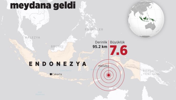 Endonezya’nın Maluku eyaletinde 7,6 büyüklüğünde deprem meydana geldi