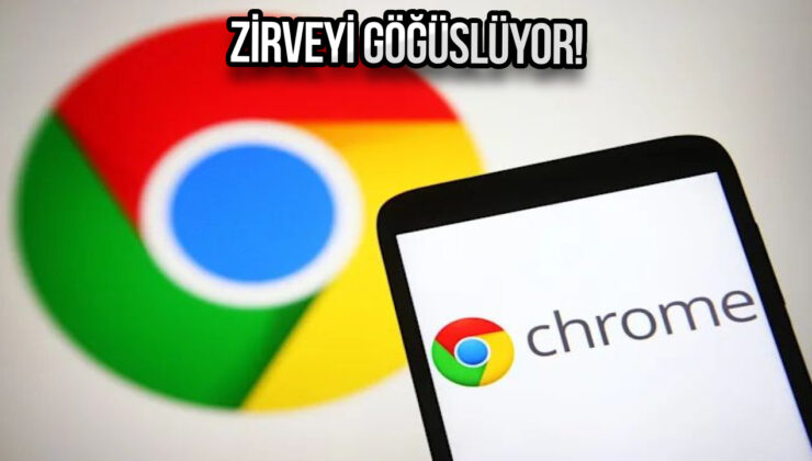 Hepsini toplasan bir Chrome etmez: En popüler tarayıcılar belli oldu!