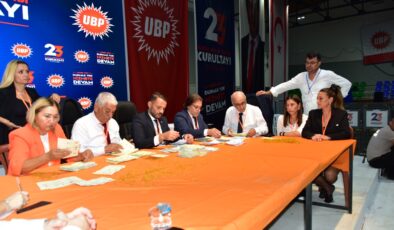 UBP PM’de görev yapacak 70 kişi belirlendi…Kesinleşen liste gün içinde duyurulacak