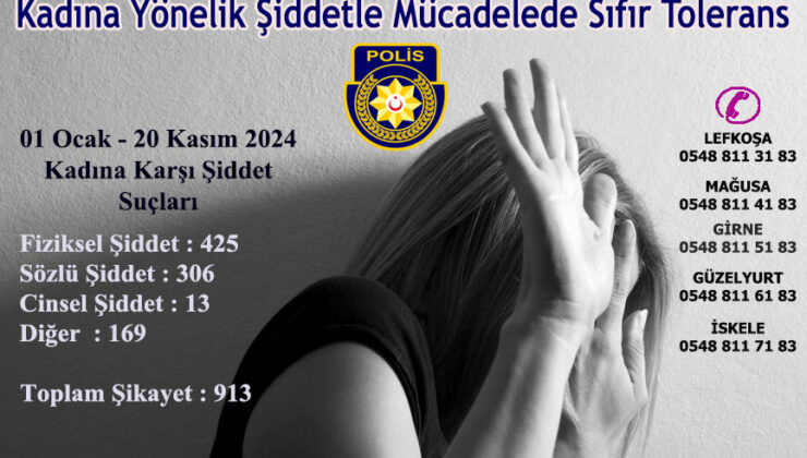 Kadına yönelik şiddet konusunda polise 11 ayda 913 şikayet ve başvuru