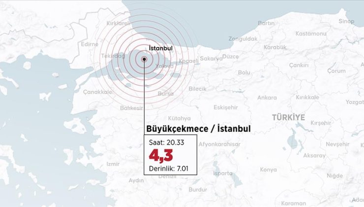 Marmara Denizi’nde art arda depremler meydana geldi