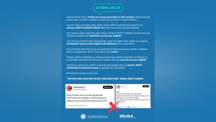 TC İletişim Başkanlığı: Kürecik radar verileri sadece NATO müttefikleriyle paylaşılıyor
