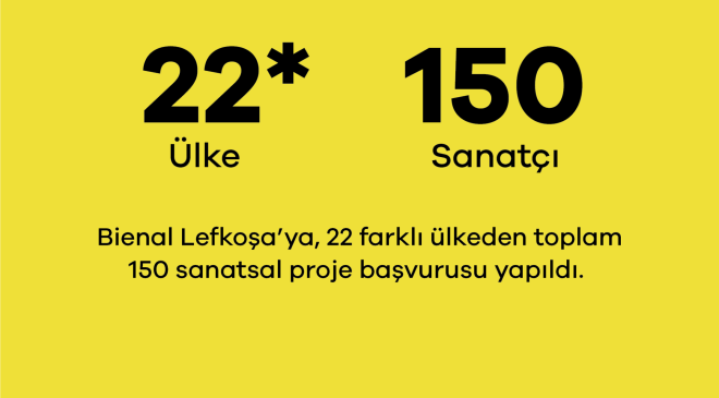 Bienal Lefkoşa’ya 22 ülkeden 150 başvuru yapıldı