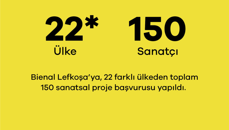 Bienal Lefkoşa’ya 22 ülkeden 150 başvuru yapıldı