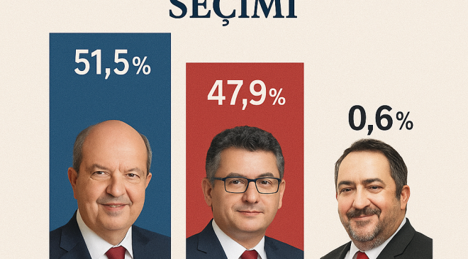 “Cumhurbaşkanlığı Yarışında Kıyasıya Rekabet: Tatar %51,5 – Erhürman %47,9 – Hasgüler %0,6