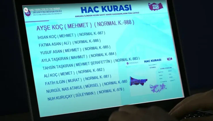 HAC KURA SONUÇLARI 2026 | Diyanet Hac kurası sonuçları isim listesi açıklandı mı, nereden sorgulanır? (e-Devlet)
