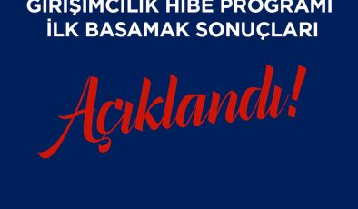 Girişimcilik Hibe Programı ilk basamak sonuçları açıklandı