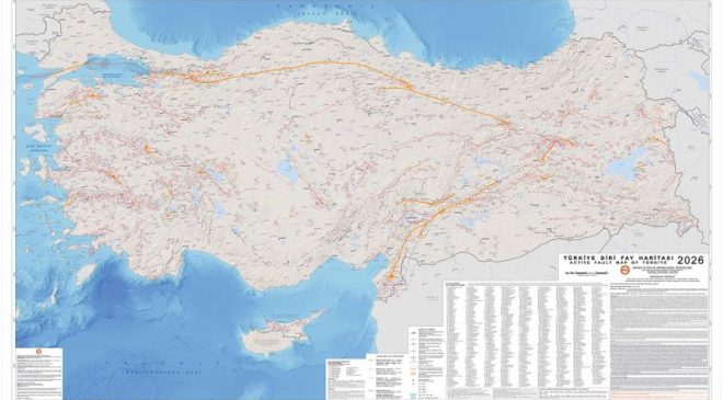 Diri fay sayısı 700’e yükseldi