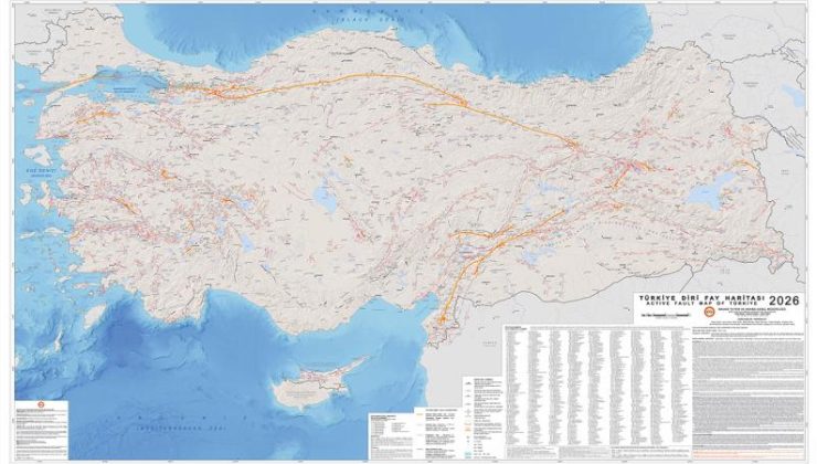 Diri fay sayısı 700’e yükseldi