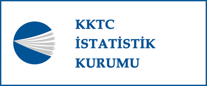KKTC’de Haziran Ayı Enflasyonu Yüzde 2,29 Olarak Açıklandı