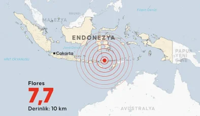 Endonezya’da 7,7 Büyüklüğünde Şiddetli DepremTsunami Uyarısı Yapıldı