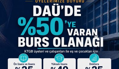 Kıbrıs Türk Gazeteciler Birliği ile DAÜ’den Eğitim ve Staj İş Birliği